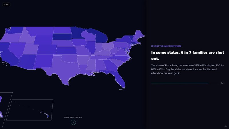 America After 3PM — 3D bar chart, Pictogram / waffle, Multi-series line chart, Choropleth map built in Cinegraph