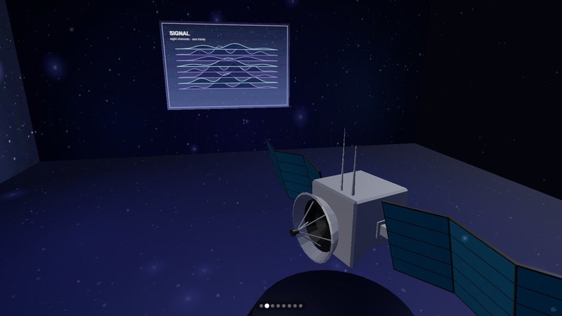 The CineGraph Technology Demo — 3D bar chart, Pie chart, Radial histogram, Scatter plot, Treemap, Sunburst, Radar chart, Chord diagram, Network diagram, 3D globe map, Elevation heatmap built in Cinegraph
